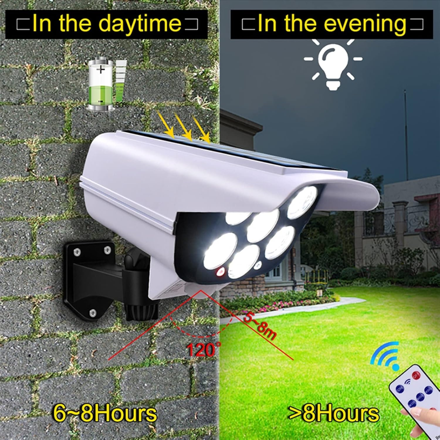 Lámpara Solar de Pared con Control Remoto